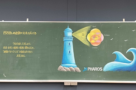 オフィス空間設計