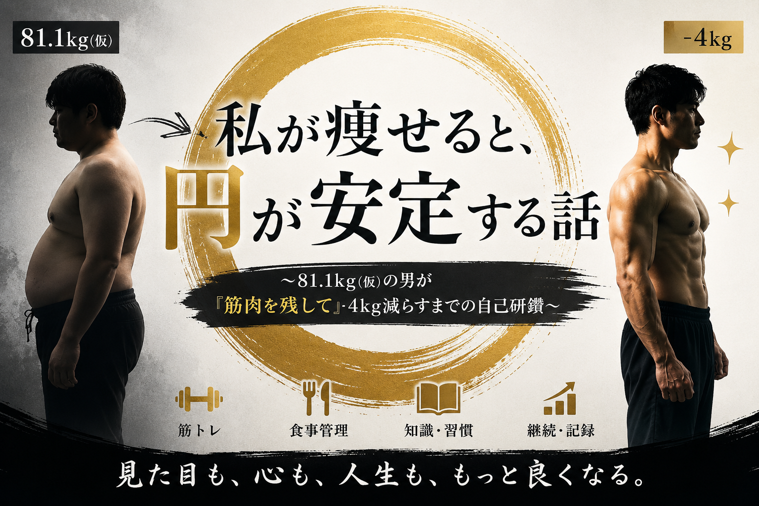 コラム：サムネイル画像